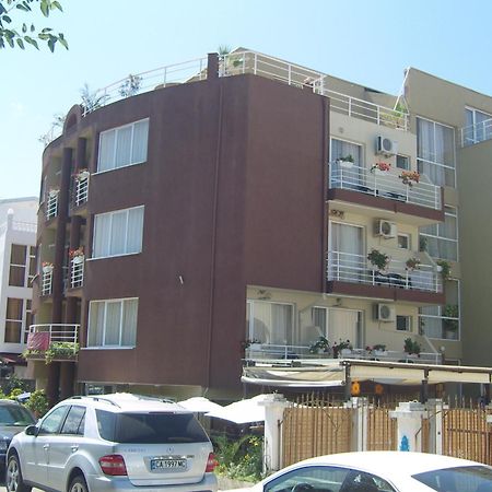 Hotel Damyanoff Łozenec Zewnętrze zdjęcie